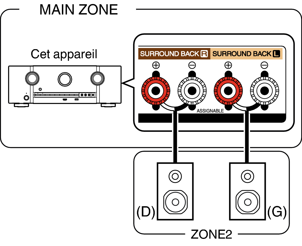 Pict ZONE Audio1 S52U